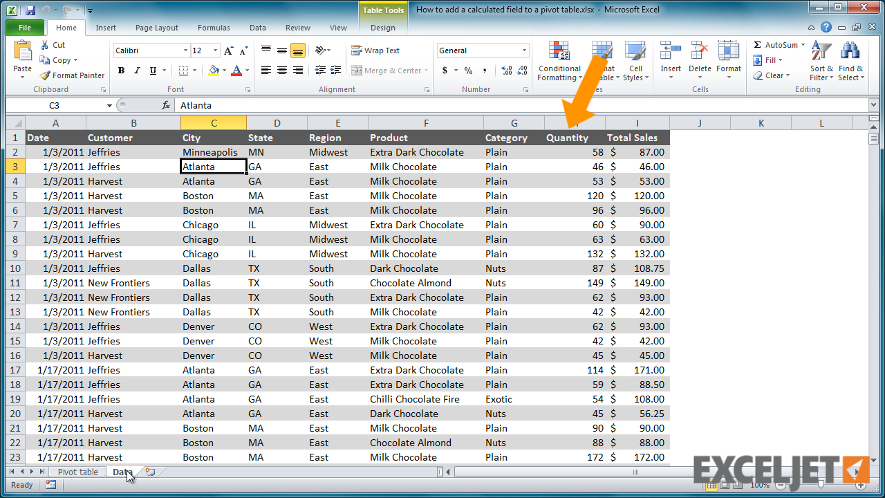 How To Add Insert Calculated Field In Pivot Table